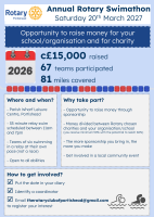 Portishead Rotary Club 'Swimathon' 2027